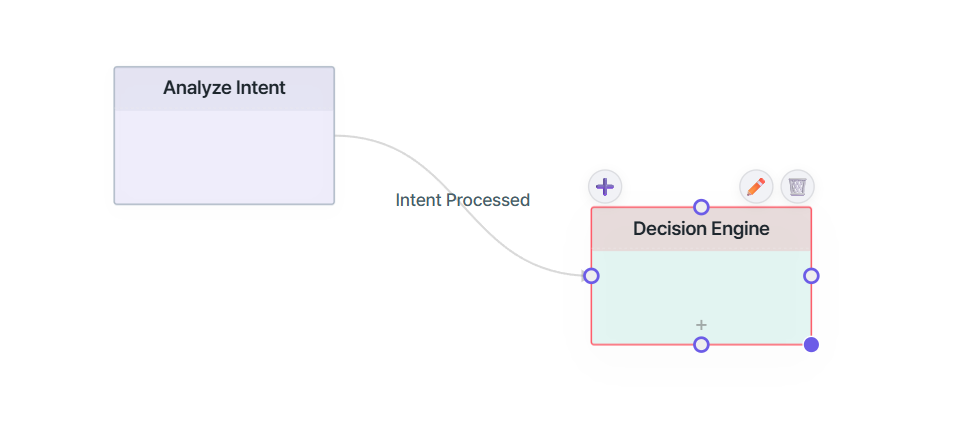 Diagram System Preview